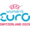 UEFA European Women's Championship