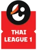 Thai League 1