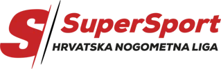 Croatian Football League