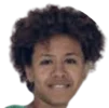 Wendis Cabrera