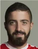 H. Gündoğdu