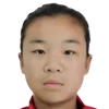 Liu Zeyu