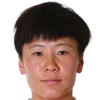 Zhang Rui