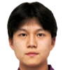 Meng Junjie