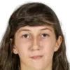 Mariane Antonia Fuitem Martins