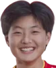 Zhang Hongpin