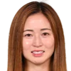 Risa Shimizu