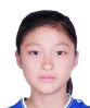 Liu Yuxi