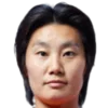 Gao Chen