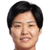 Ji So-Yun 