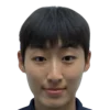 Kim Shin-Ji