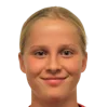 Emilía Kiær Ásgeirsdóttir