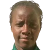 Ochumba Lubandji