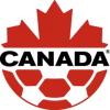 Canada Women U20