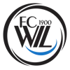 Wil 1900 Women