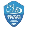 Aprilia